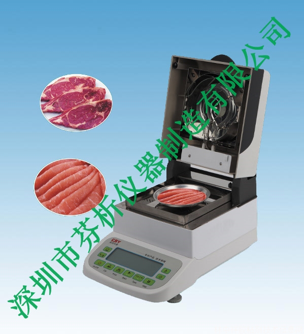 עˮzyx