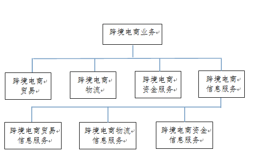 微信截圖_20190702154252.png